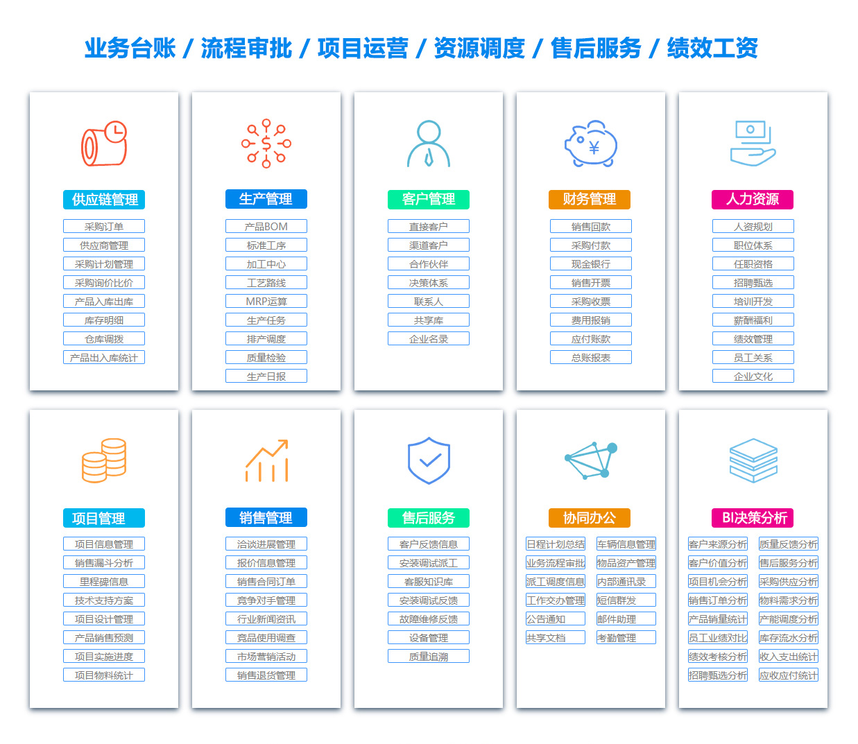 乌兰察布BI软件 乌兰察布BI软件